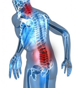 pain management